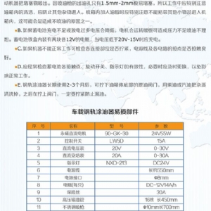 DZTG-16型車(chē)載電動(dòng)鋼軌涂油車(chē)