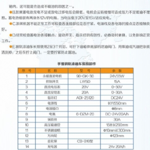 DZTG-10型手推電動鋼軌涂油車